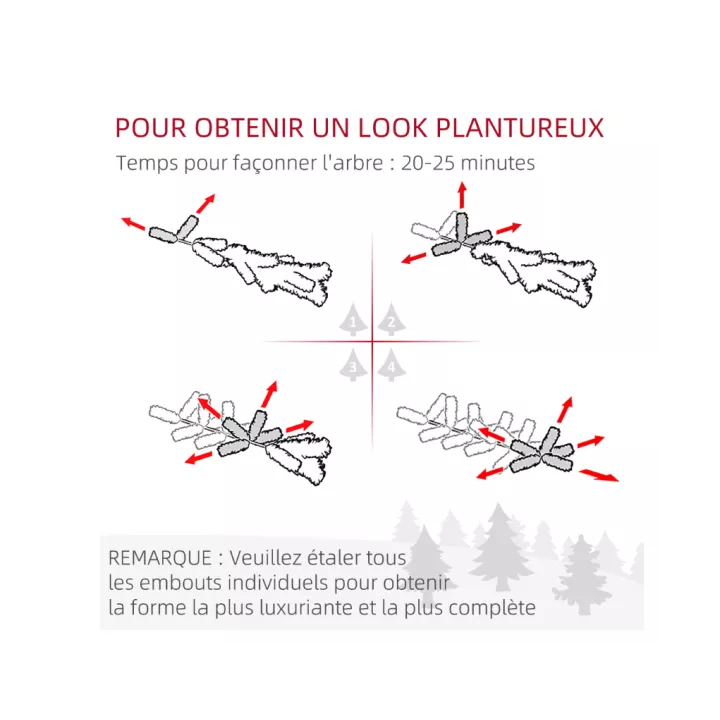 SAPIN DE NOËL ARTIFICIEL HAUTEUR 130CM