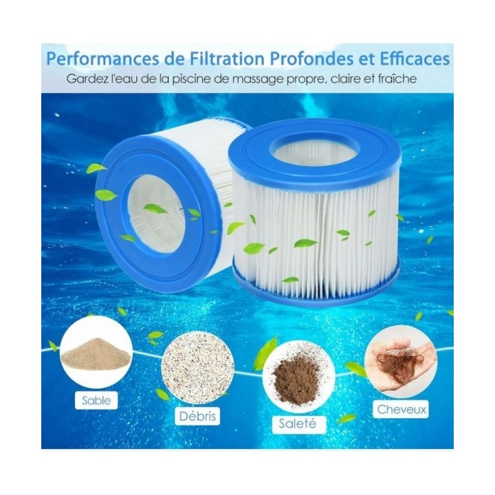 CARTOUCHE FILTRE PISCINE GONFLABLE Ø105MM 2102-1