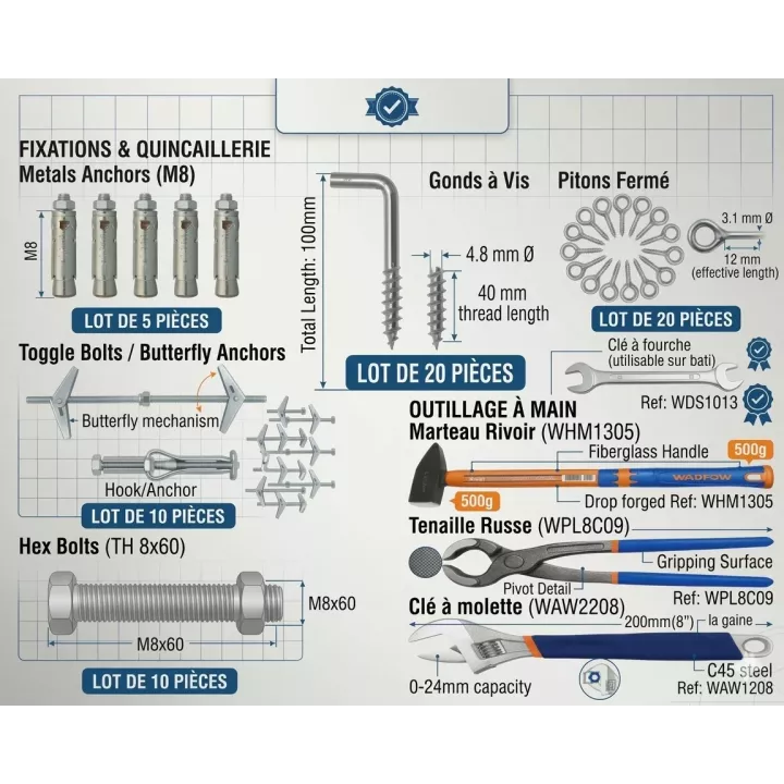 copy of copy of Pack fixation