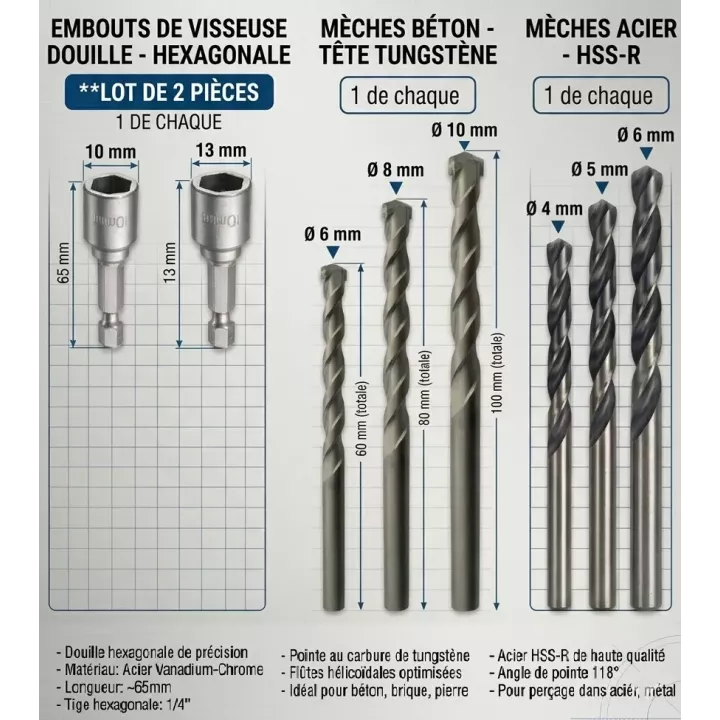 Pack bricoleur pro max trois machines et outillage complet