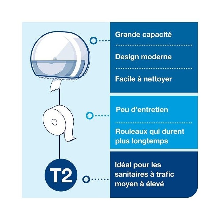 MINI DISTRIBUTEUR DE PAPIER TOILETTE JUMBO T2 TORK MINI DISTRIBUTEUR DE PAPIER TOILETTE JUMBO T2 TORK