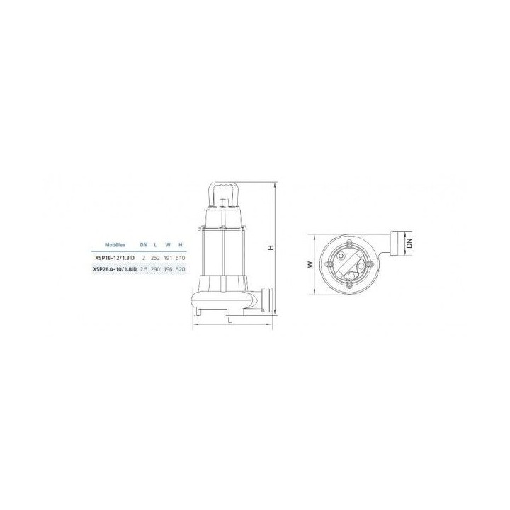 POMPE DE RELEVAGE EN INOX CORPS EN FONTE, ROUE DILACERATRICE XSP 26.4-10/2.5CV LEO POMPE DE RELEVAGE EN INOX CORPS EN FONTE, ROUE DILACERATRICE XSP 26.4-10/2.5CV LEO