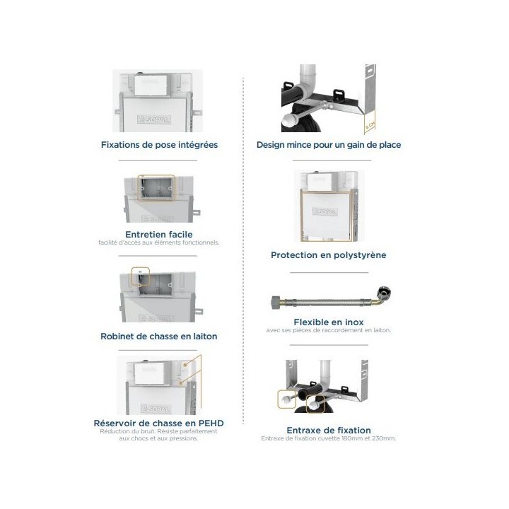 BÂTI-SUPPORT SLIM80 SANS PLAQUE SOPAL BÂTI-SUPPORT SLIM80 SANS PLAQUE SOPAL