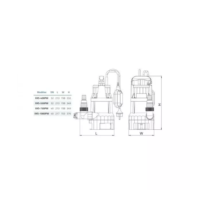 POMPE SUBMERSIBLE XKS-LKS750PW MONOPHASÉ 1CV LEO